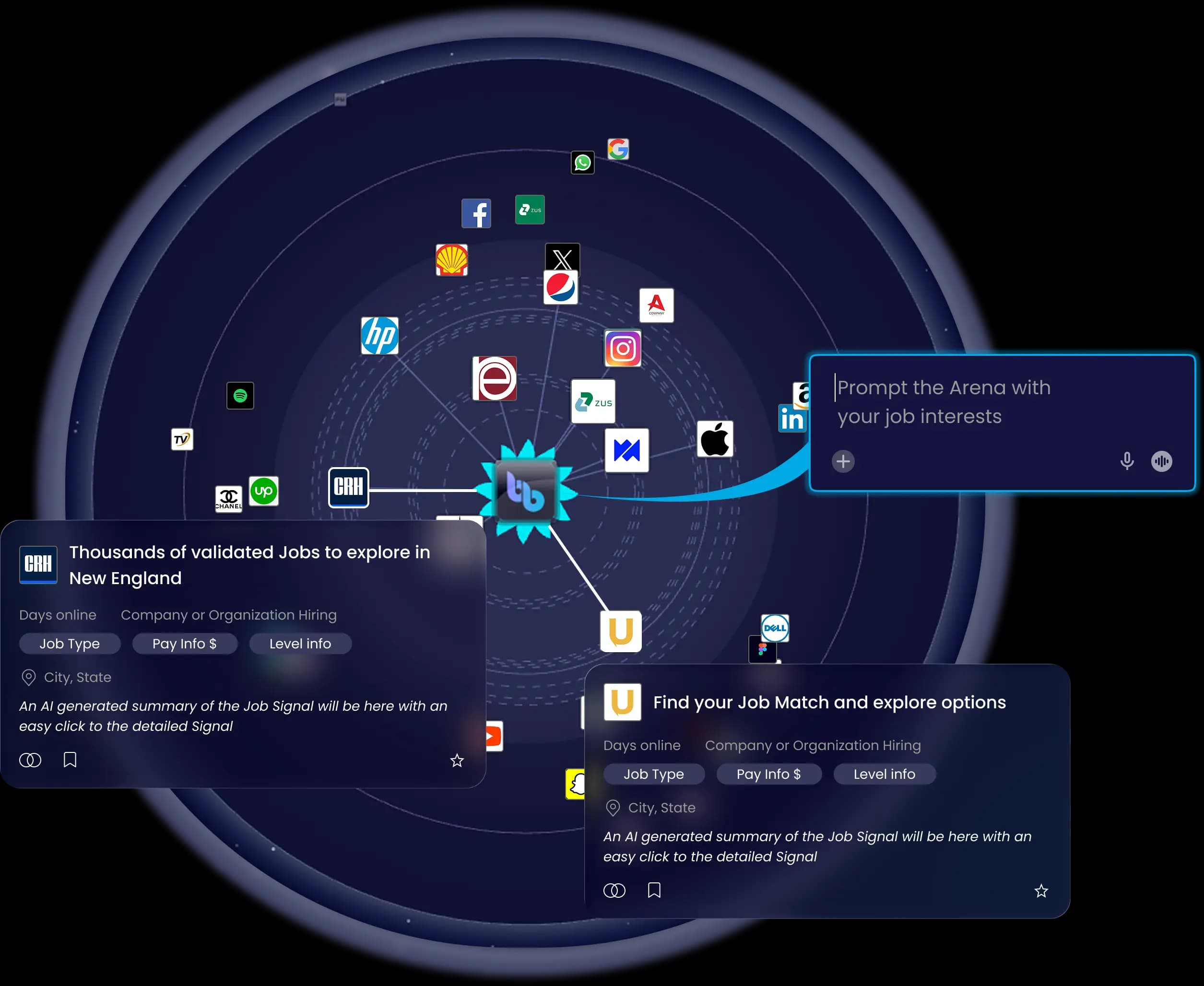 Boomband Arena showing company job signals and opportunities orbiting the platform